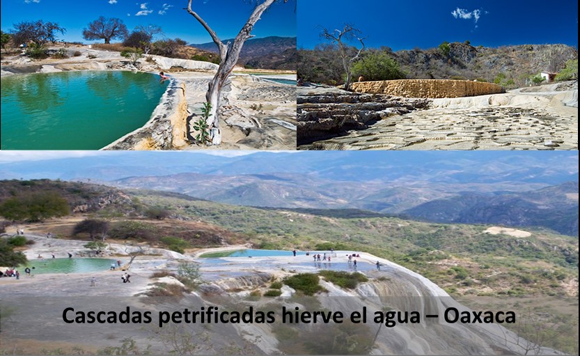 Cascadas petrificadas hierve el agua Los 10 Destinos Ecoturísticos más Visitados de México